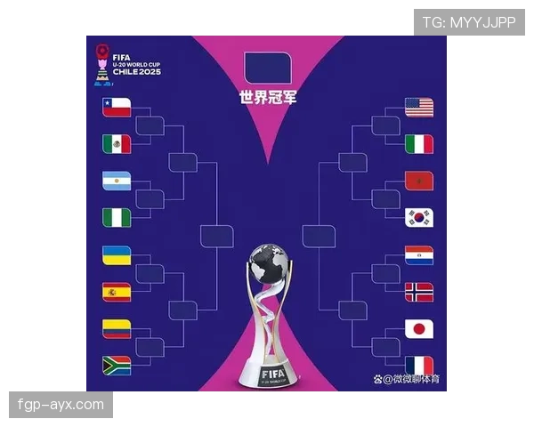 2026世界杯规则下积分如何比较